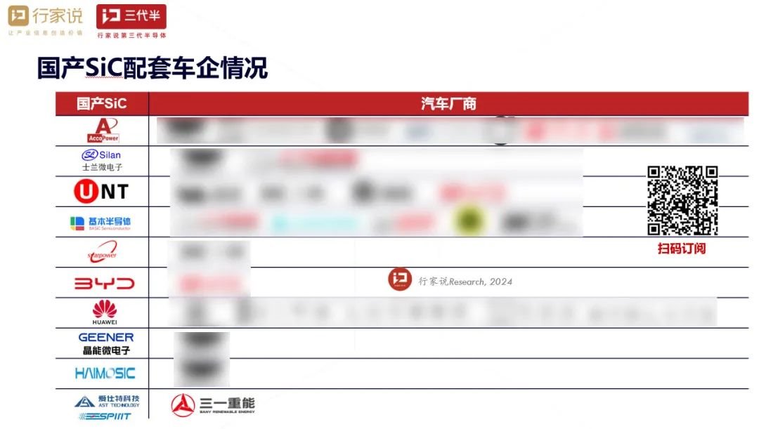 行家说