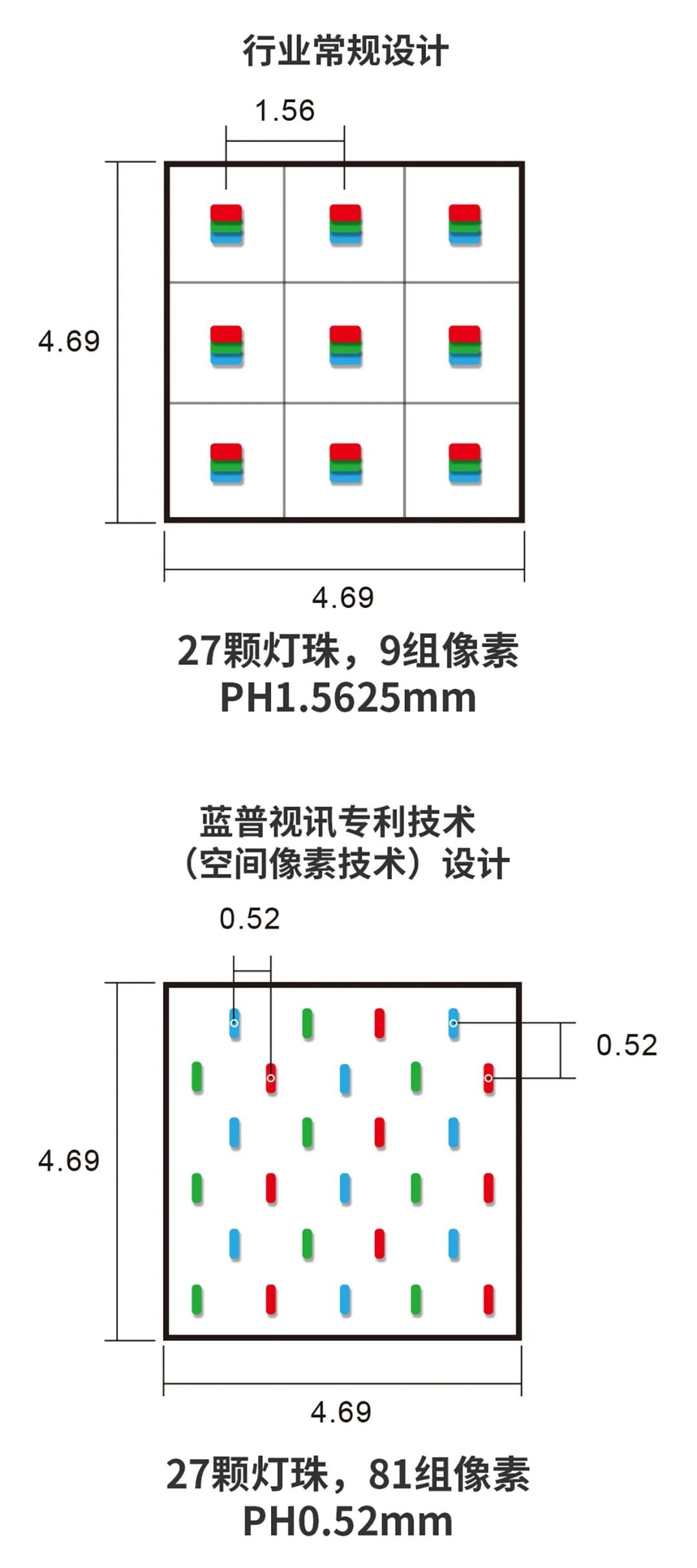 行家说