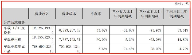 行家说
