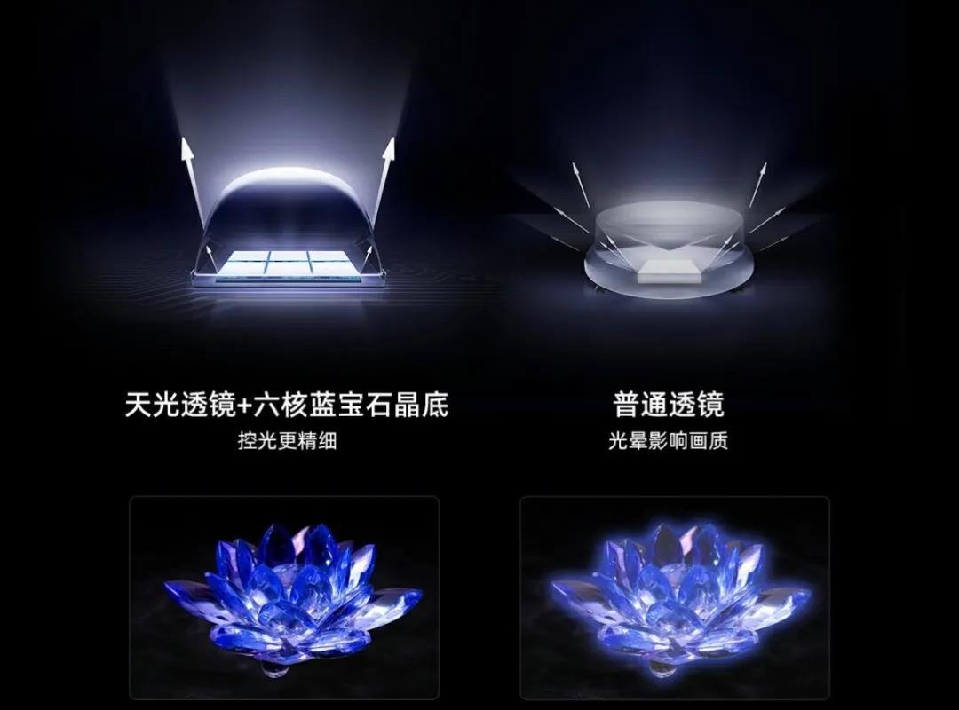 行家说