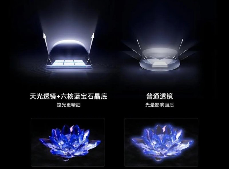 海信发布百吋Mini LED旗舰电视