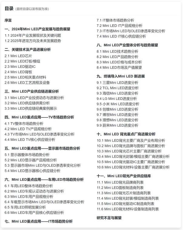 6大品牌上新Mini LED TV