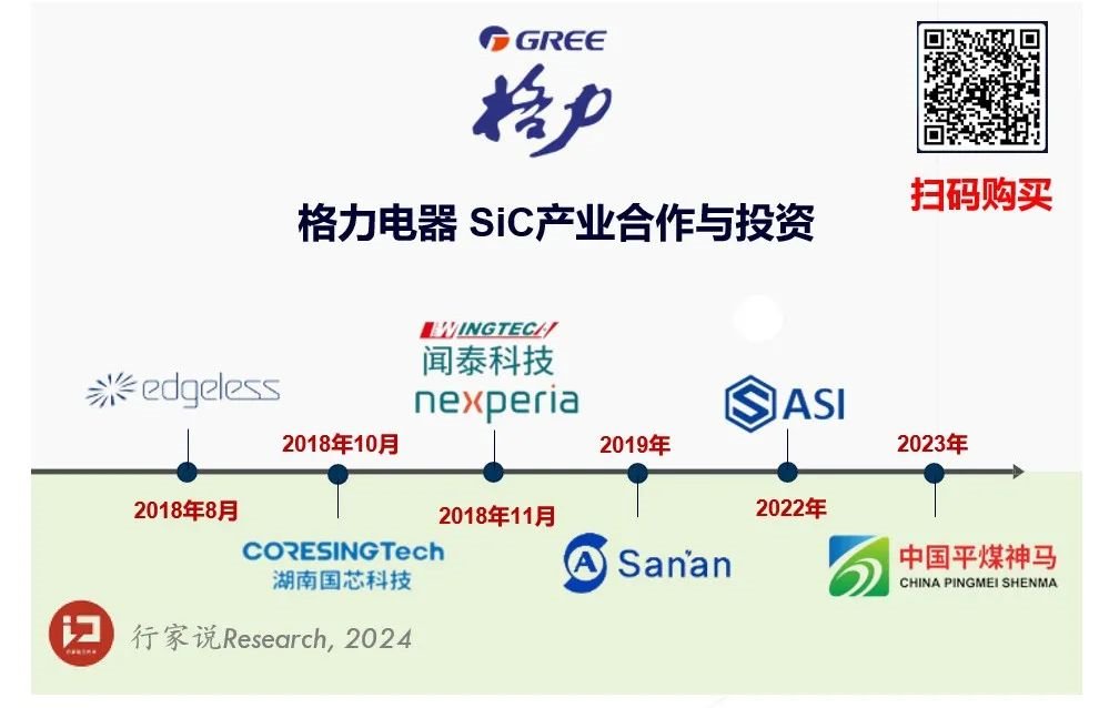 行家说