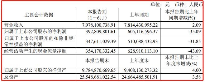 行家说