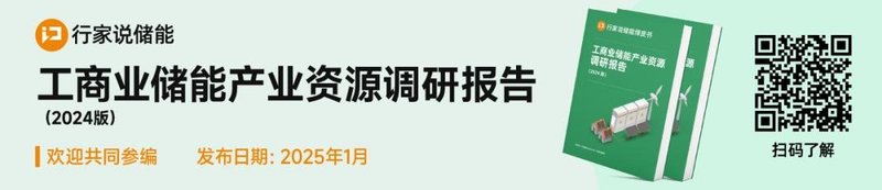 1.4GWh！又拿储能大单