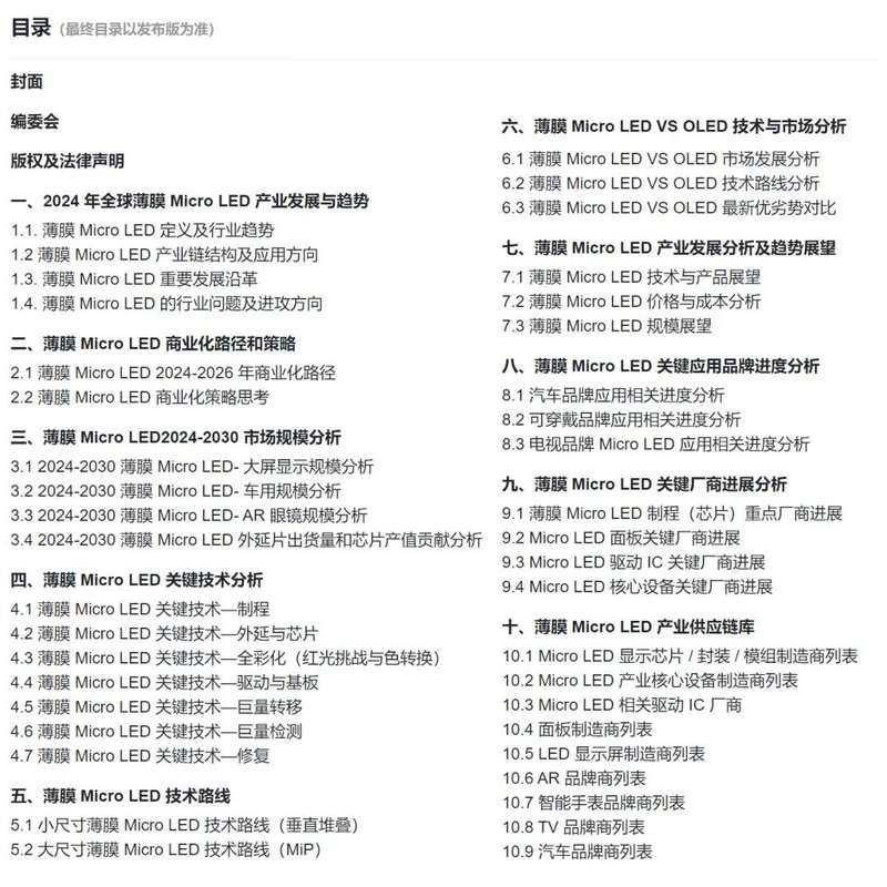 LG把Micro LED做进时尚行业