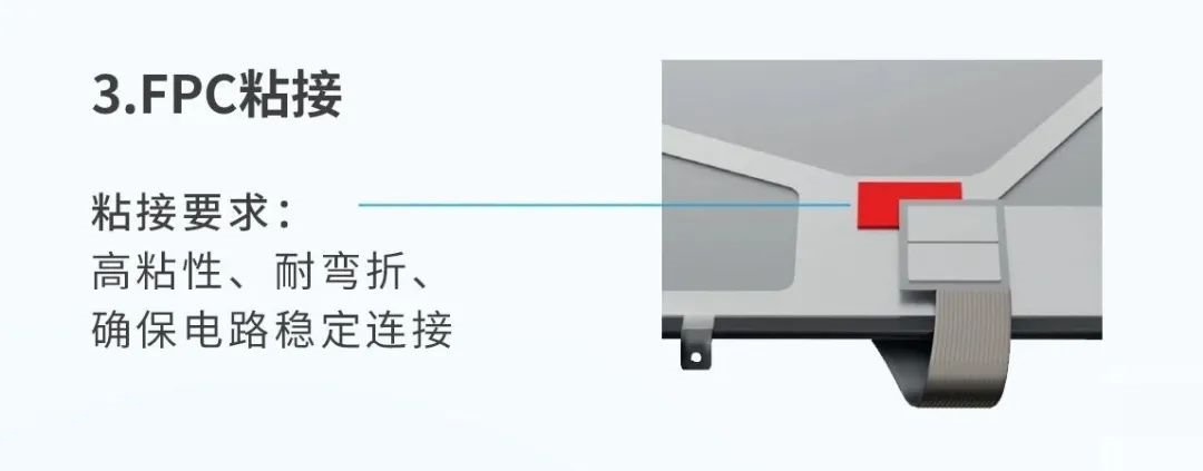 行家说