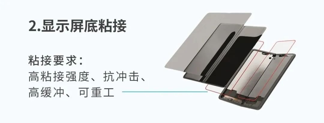 行家说