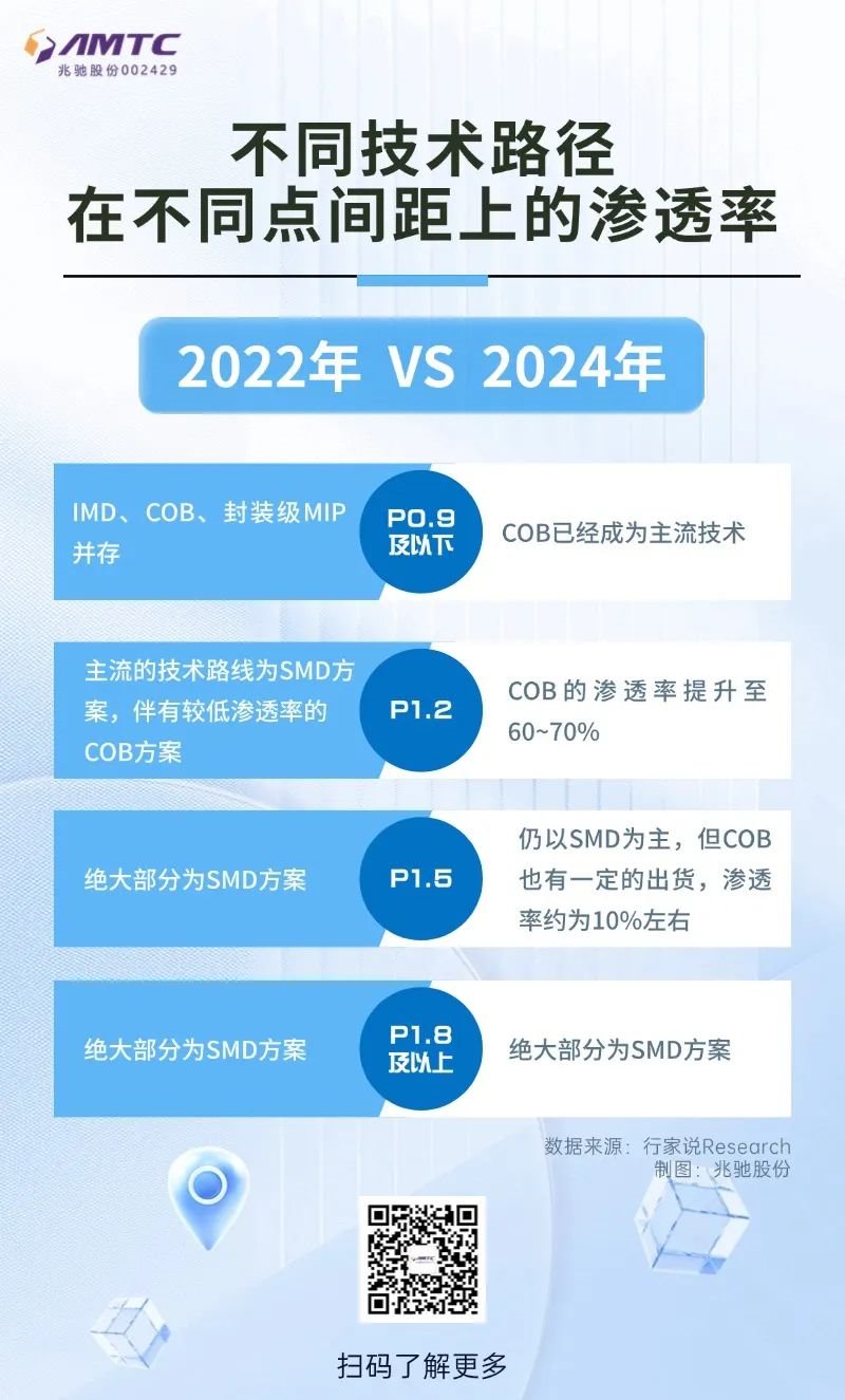 行家说