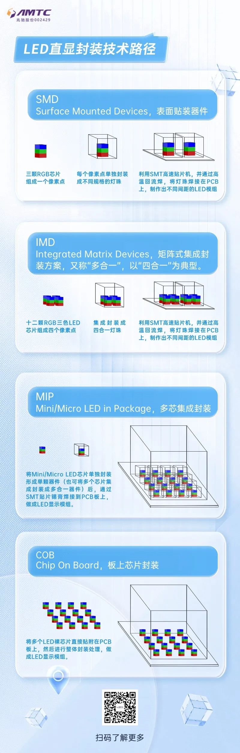 行家说