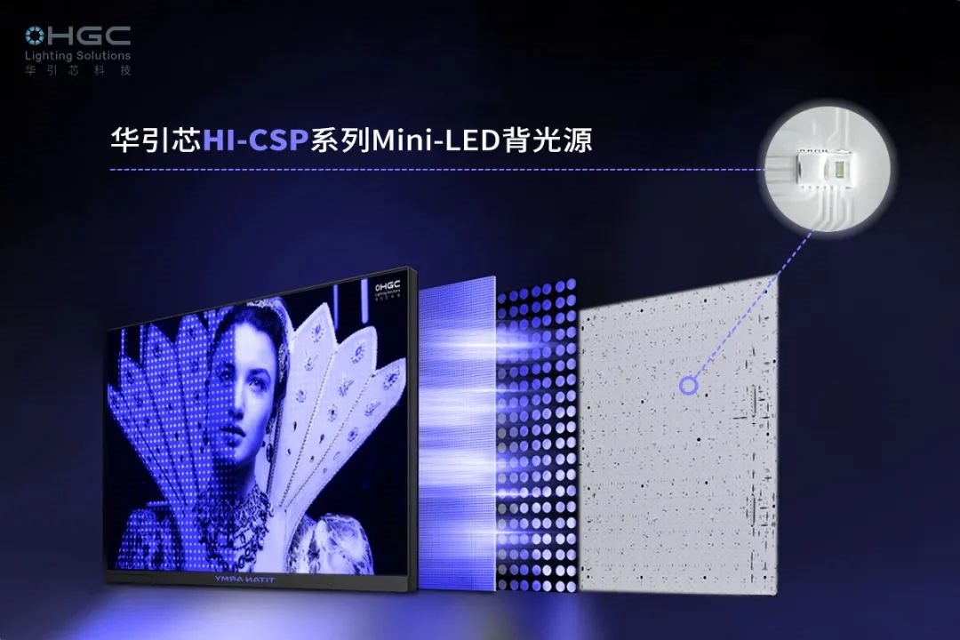 行家说