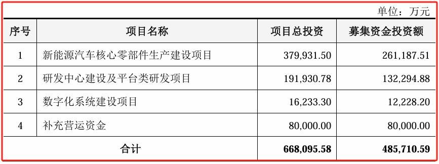 行家说