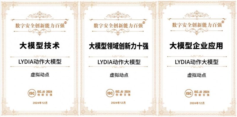 利亚德·虚拟动点LYDIA动作大模型正式接入DeepSeek