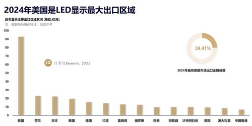 行家说