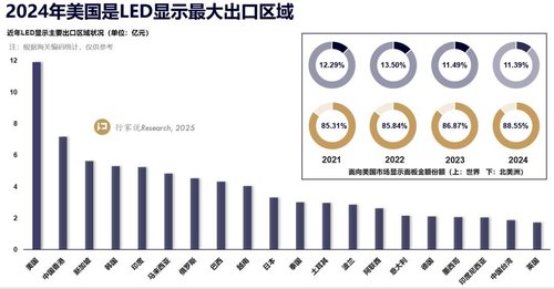 行家说