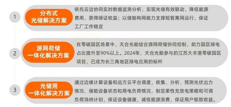 储能大变局时代，这家光储龙头抢滩这一赛道