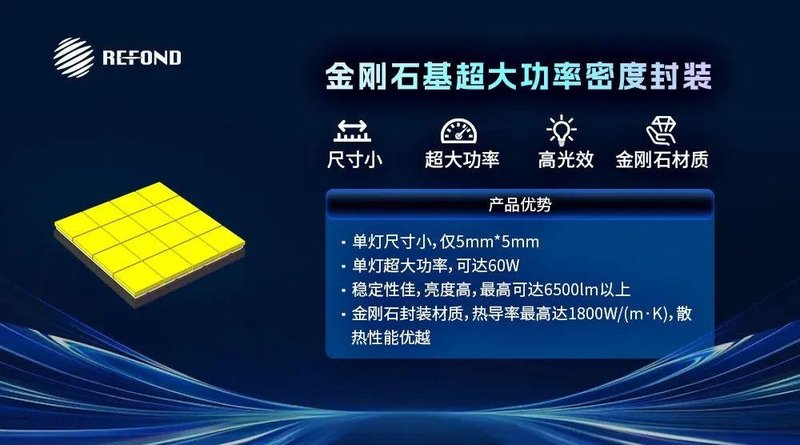 瑞丰光电又一超大功率LED新品发布