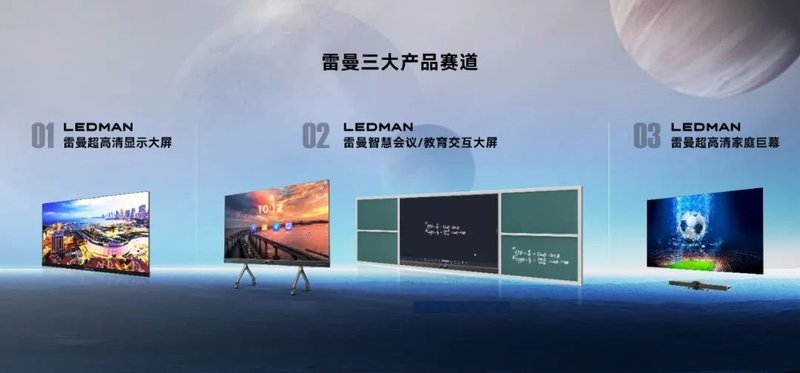 从COB到AI，LED显示屏首家上市公司如何撬动Micro LED千亿蓝海