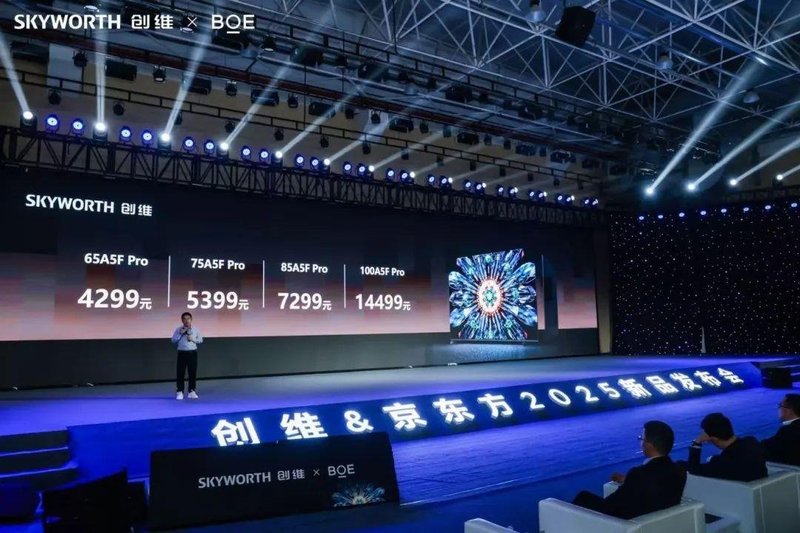 创维携手BOE，再加码Mini LED