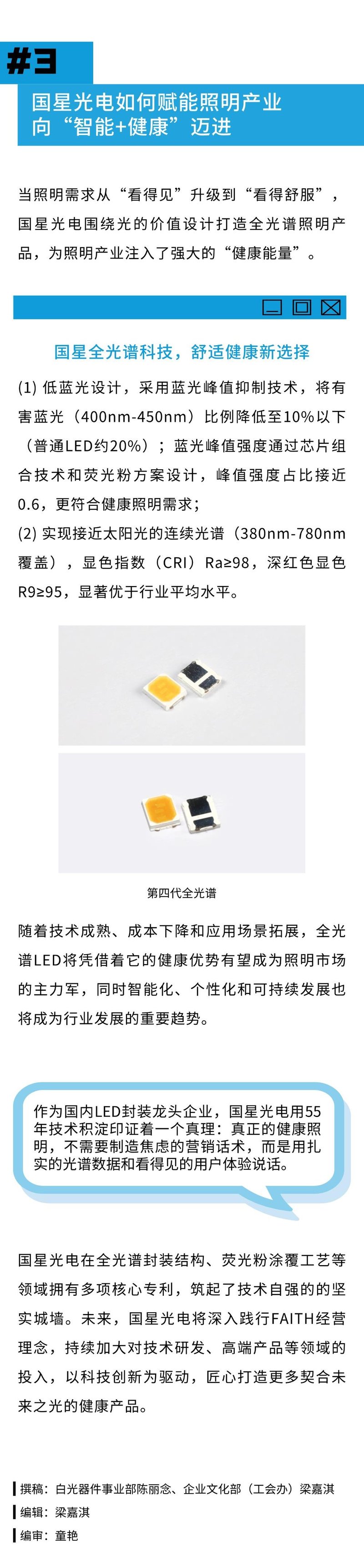 揭秘！全光谱是智商税？听听国星光电怎么说