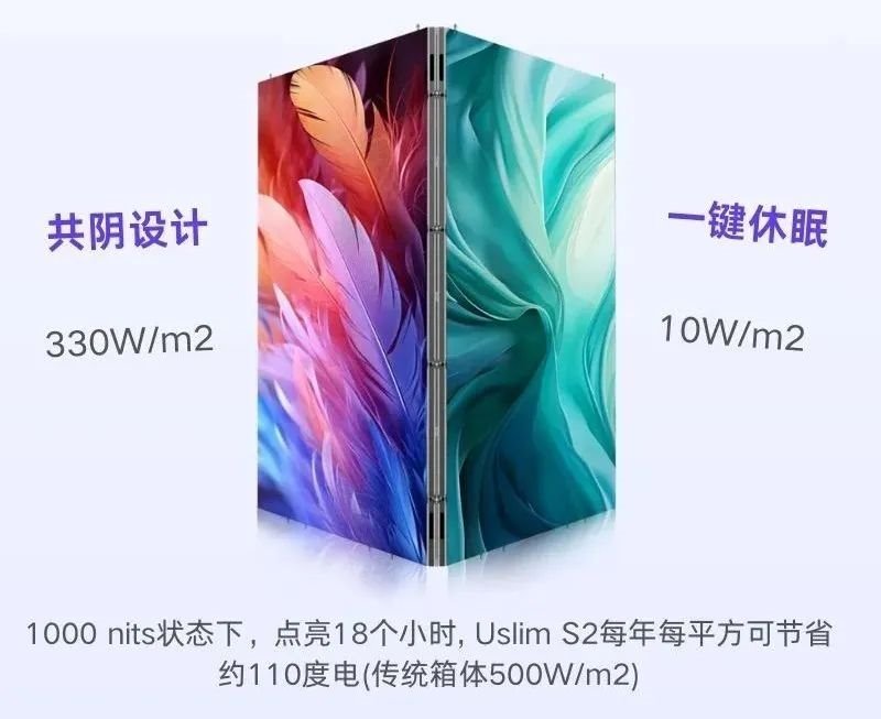 Uslim S2双面屏双视界，洲明自主专利产品引领交通光显新潮流