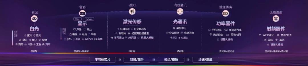 行家说