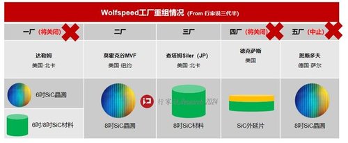 行家说
