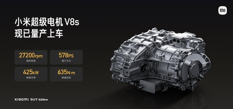 SiC用量近172颗！小米又一辆汽车卖爆了