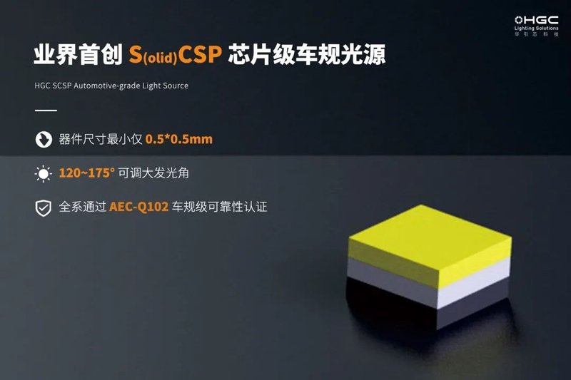 HICSP技术降本攻坚：从泰坦军团新品看华引芯如何重构Mini-LED成本规则
