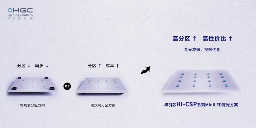 行家说