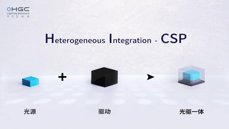 HICSP技术降本攻坚：从泰坦军团新品看华引芯如何重构Mini-LED成本规则