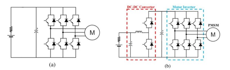 极氪/沃尔沃：新型SiC设计可使400V汽车电控能耗降低58%​