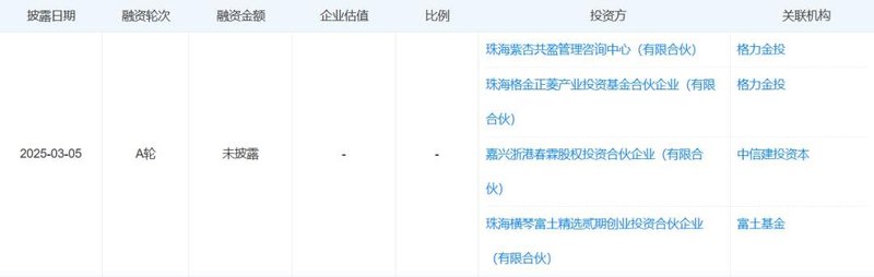 这家Micro LED企业完成A轮融资