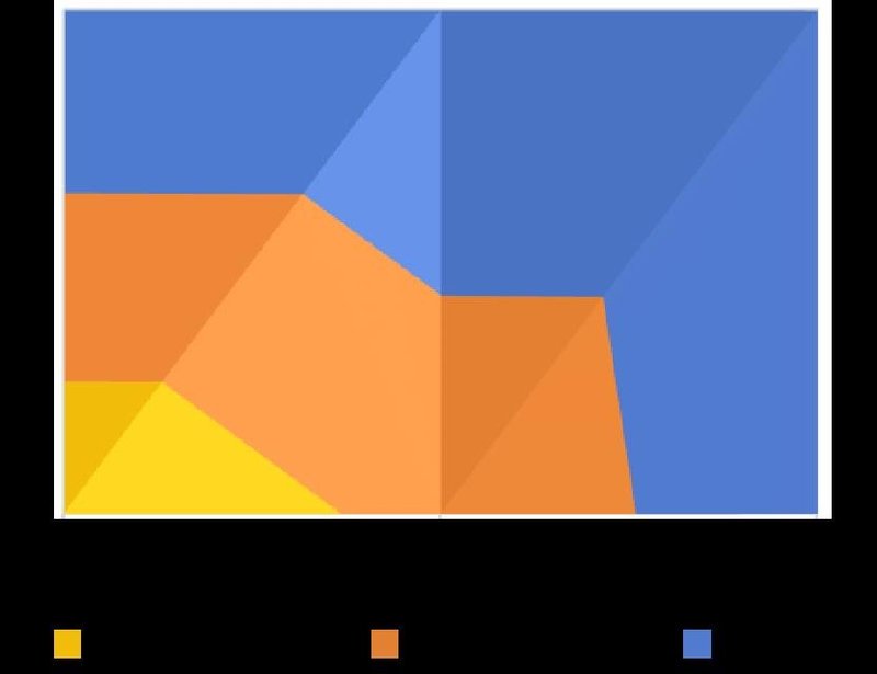 315守护者｜国星RGB器件鉴定服务：以专业检测捍卫行业公正