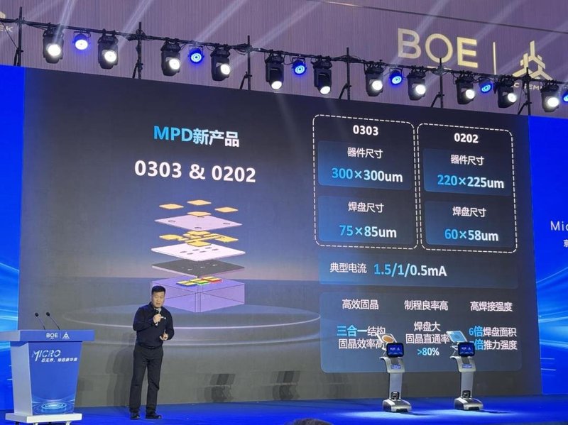 京东方华灿Micro LED工厂产品正式交付