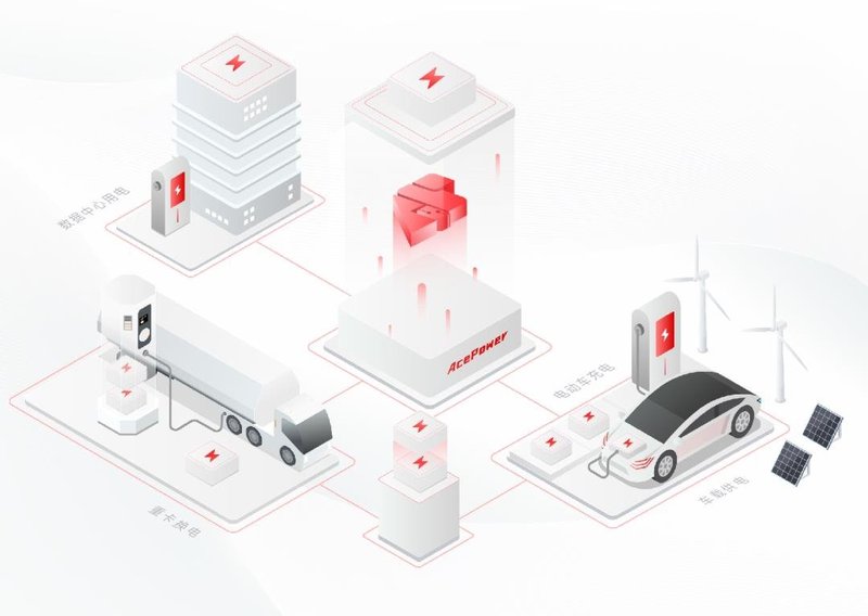 安世博：以创新为刃，开辟新能源充电模块新径