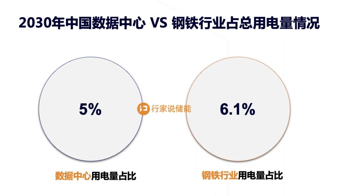 行家说