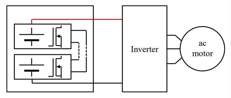 保时捷公布新型SiC逆变器设计，有哪些亮点？