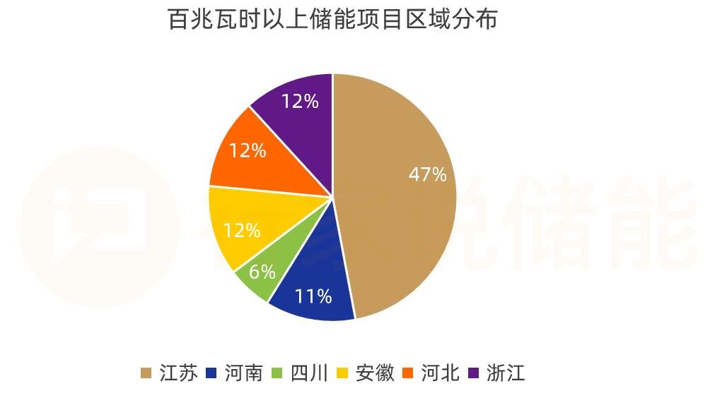 行家说