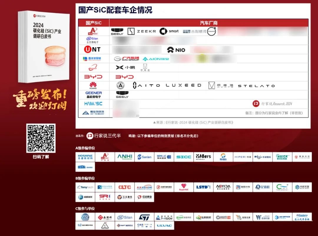 行家说