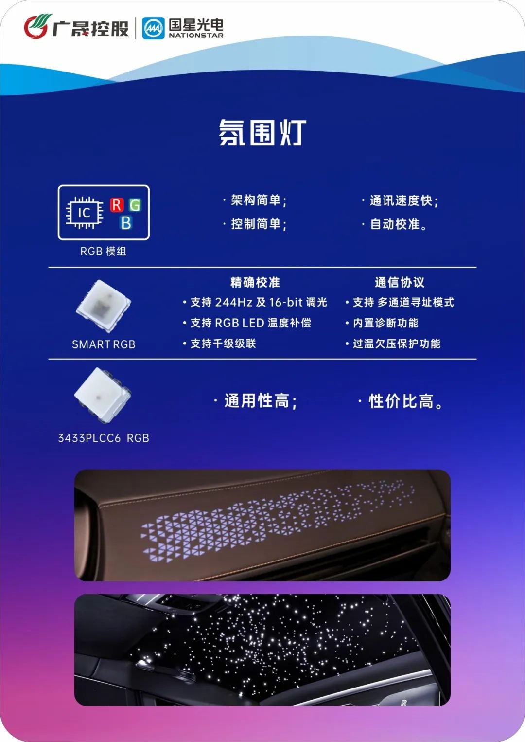 行家说