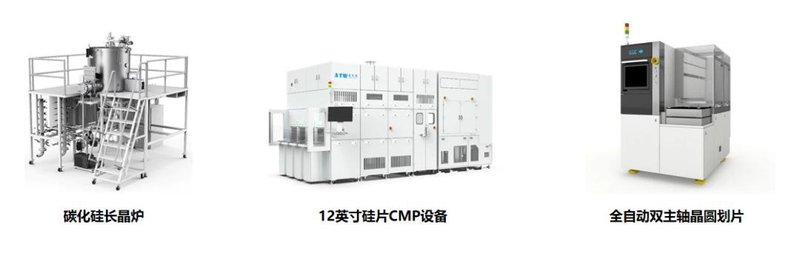 近30家SiC/GaN企业集结上海，2025最新技术集中亮相