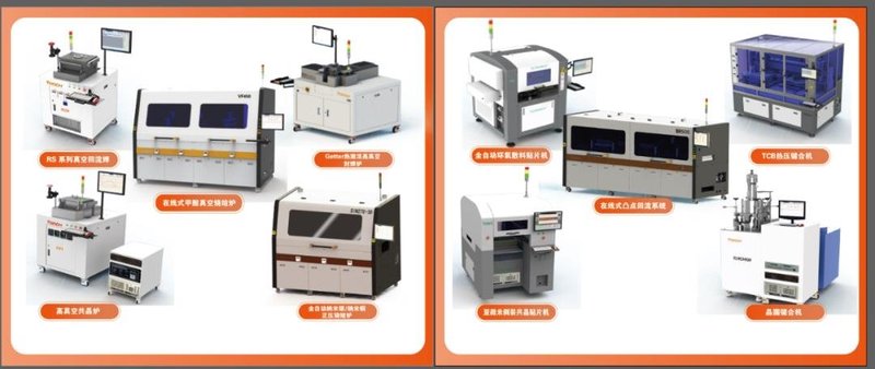 近30家SiC/GaN企业集结上海，2025最新技术集中亮相