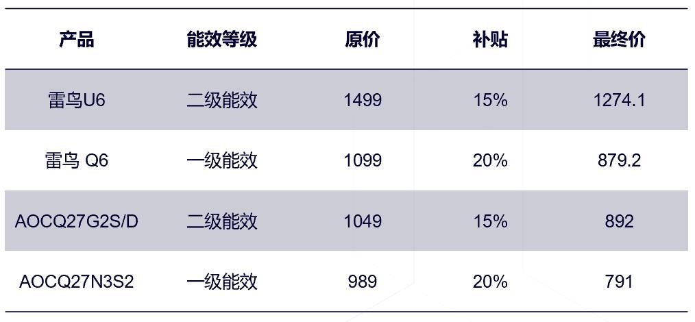 行家说