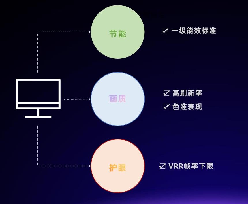 行家说