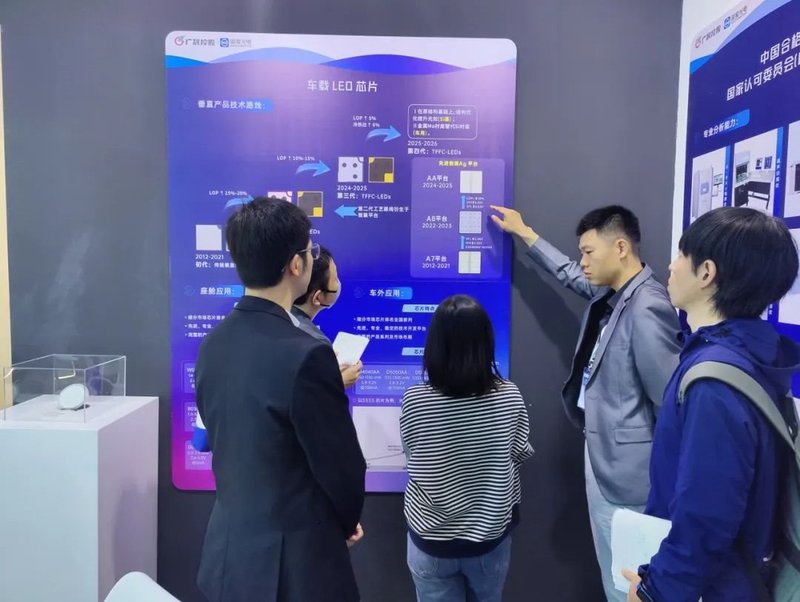 国星光电：以产业链协同与技术创新，绘就智能出行新图景