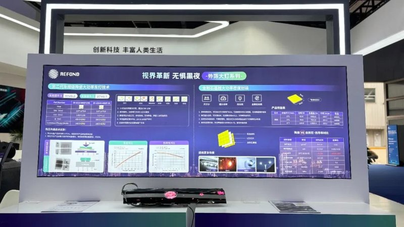 直击ALE 2025 | 瑞丰光电助力智能车灯新变革