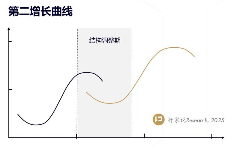 MiniLED固晶机总营收占比或达40%，新益昌结构转型显成效