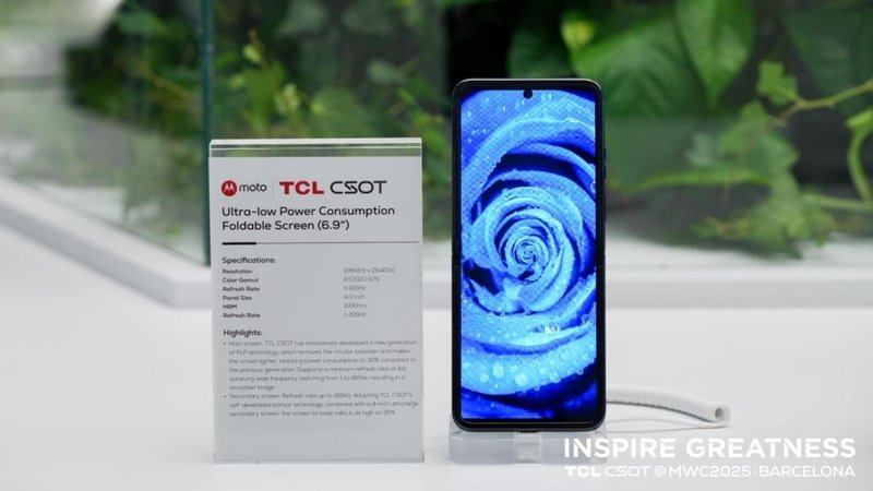 TCL华星：Mini LED等技术新品亮相MWC2025