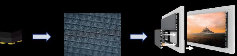 2025行家说开年盛会：国星光电领衔MIP技术革新，开启显示新未来